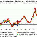 Dominican Republic Manufacturing: A Growing Hub for Investment